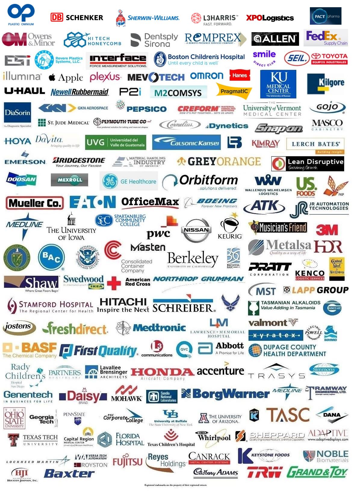 Simulation Software Clients